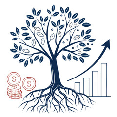 Growth and investment tree