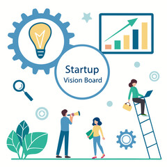 Startup vision board