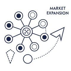 Market expansion concept