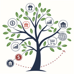 Economic growth and business development tree