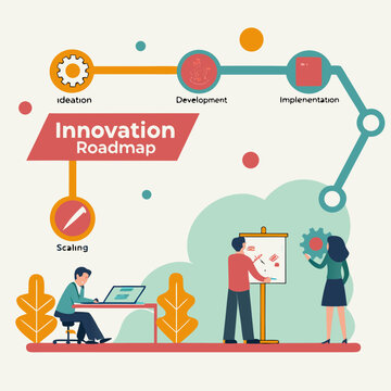 Innovation roadmap