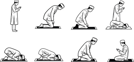 religious ritual, flat vector, CAD drawing, educational, cultural, spiritual, devotion, prostration, bowing, kneeling, sitting, standing, sequence, infographic, guidance, Islam, worship, faith