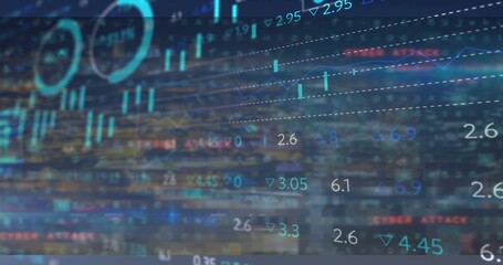 Showing layered market data overlay over city skyline at night, displaying candles, lines, ticks