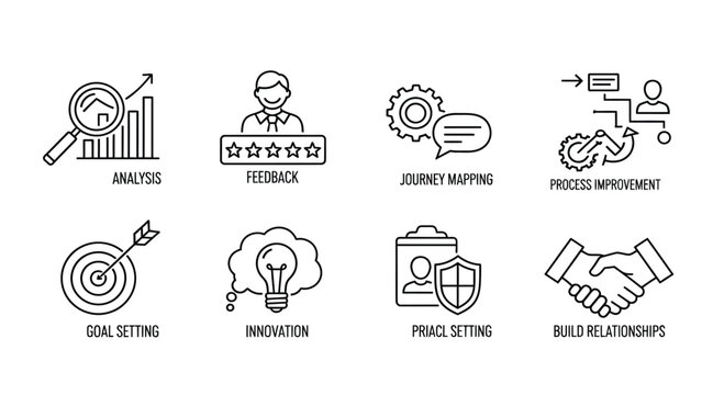 Business process improvement concepts Vector
