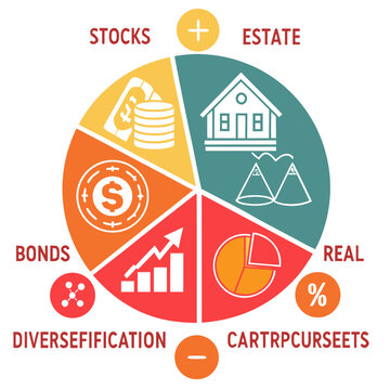 Investment diversification infographic