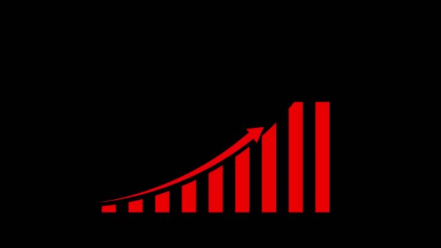 Investment and Sales Growth Statistics Visualization
