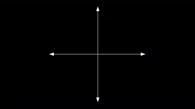 thin white line cross with narrow arrows similar to a compass points or x and y axis blank empty graph grid chart animated intro and outro 4K animation graphic