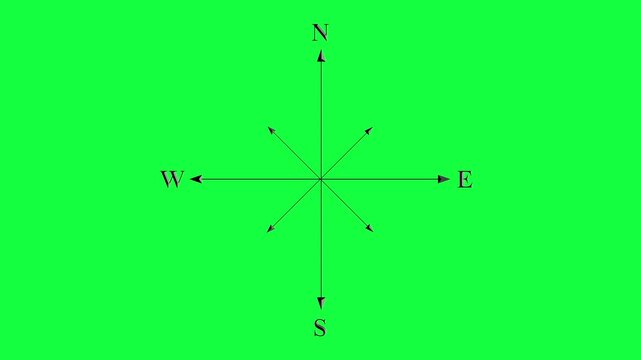compass diagram animation traditional compass bearing cardinal mark points for traditional seafaring, mapping, orienteering & travel themes 4K animation on a chroma key green screen 