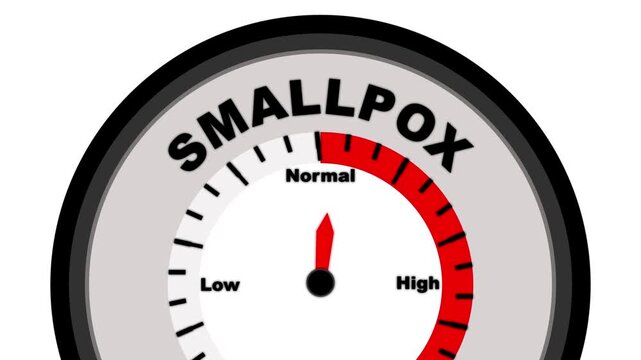 Smallpox text or word with a barometer or tachometer-style gauge, illustrating varying levels of severity and progression of the disease