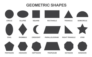 Geometric shapes set with names on white background for education, math learning, infographic