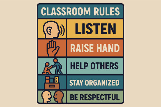 Colorful educational poster displaying essential classroom rules for students