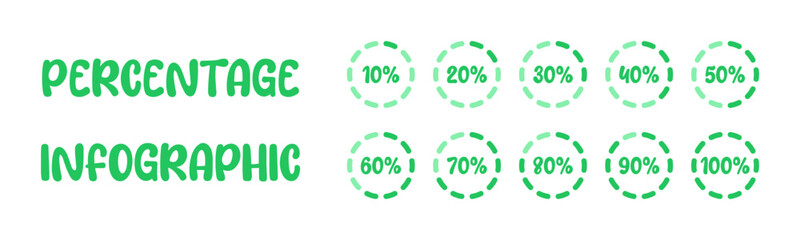 Vector percentage infographic set with circular progress bars from 10 to 100 percent in ten percent steps, designed in green color shades for analytics, reports, dashboards, and presentations.