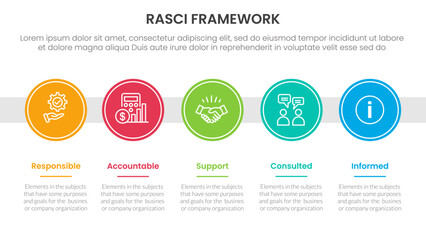 RASCI framework infographic template banner with big circle timeline right direction horizontal with 5 point list information for slide presentation
