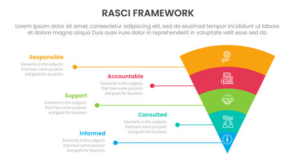 RASCI framework infographic template banner with funnel bending round v shape and line network with 5 point list information for slide presentation