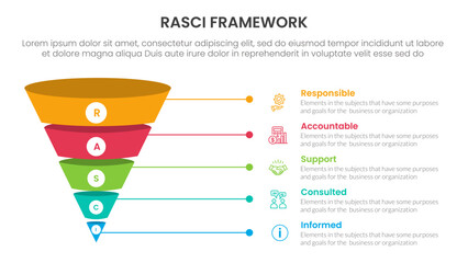 RASCI framework infographic template banner with funnel 3d shadow dimension shape with 5 point list information for slide presentation