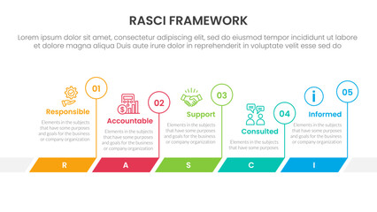 RASCI framework infographic template banner with timeline horizontal outline circle with 5 point list information for slide presentation