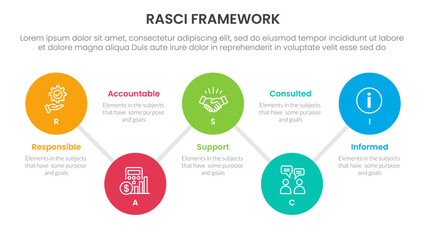 RASCI framework infographic template banner with timeline big circle connection line up and down with 5 point list information for slide presentation
