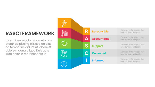RASCI framework infographic template banner with creative box table shadow 3d style with 5 point list information for slide presentation
