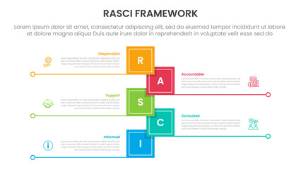 RASCI framework infographic template banner with vertical timeline shape square shape with line bottom with 5 point list information for slide presentation