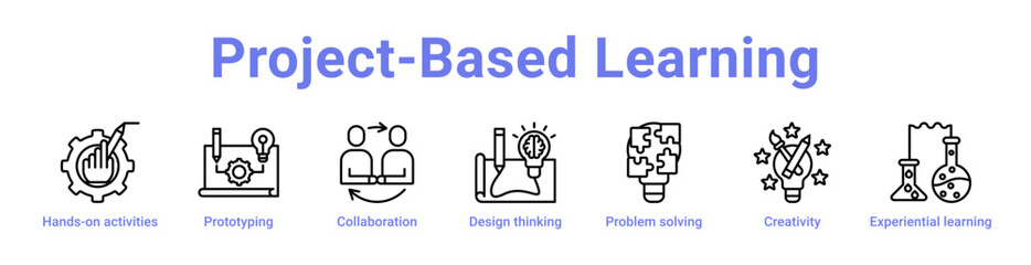 Project-Based Learning Icon Banner and Collection