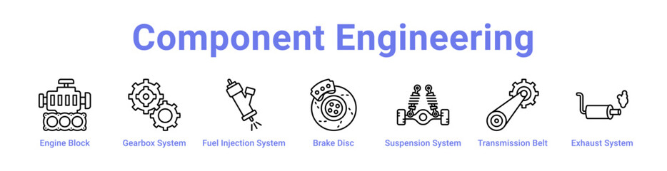 Component Engineering Icon Banner and Collection