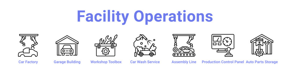 Facility Operations Icon Banner and Collection