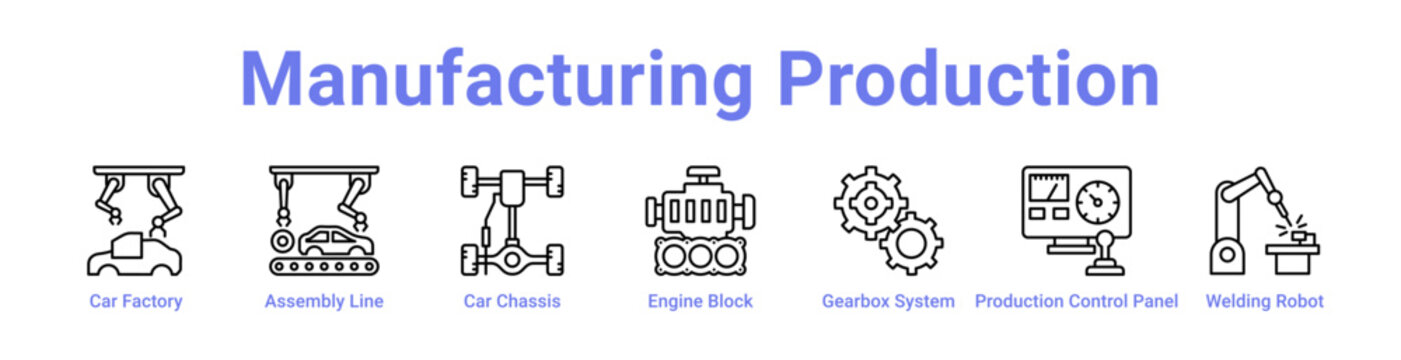 Manufacturing Production Icon Banner and Collection