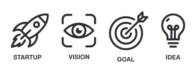 A visual representation of startup elements including innovation strategy target focus and the generation of new concepts © MOHAMMAD
