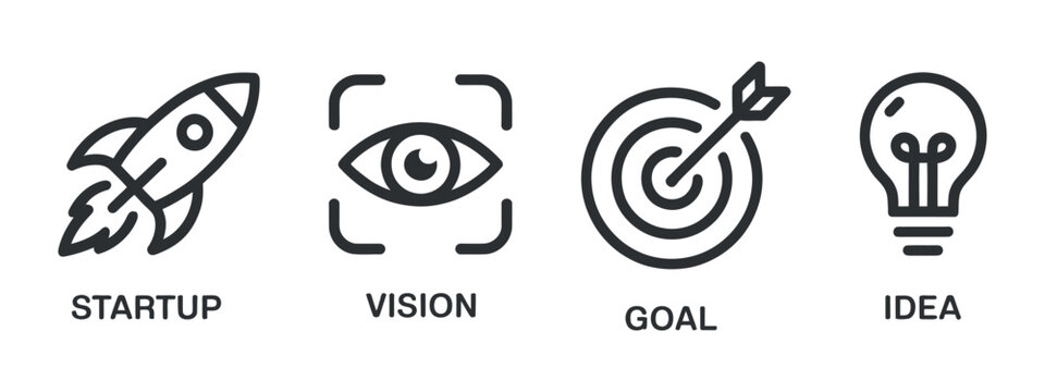 A visual representation of startup elements including innovation strategy target focus and the generation of new concepts
