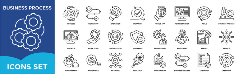 Business process icon set featuring workflow, operational steps, management systems, process optimization, and organizational concepts for business and corporate projects.