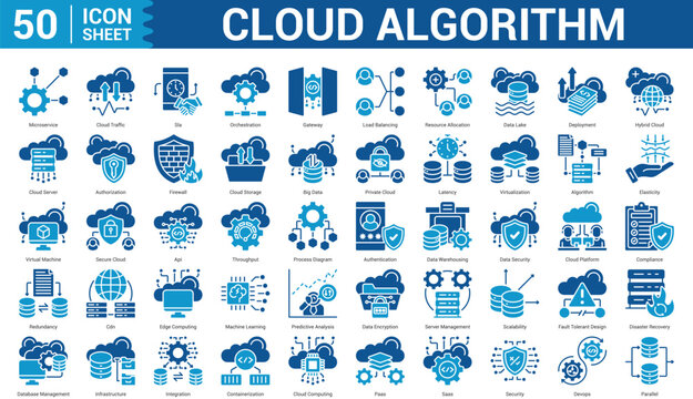 Cloud Algorithm color style icon set collection concept microservice, cloud traffic, orchestration, gateway, load balancing, resource allocation, data lake, deployment, hybrid cloud, and more.