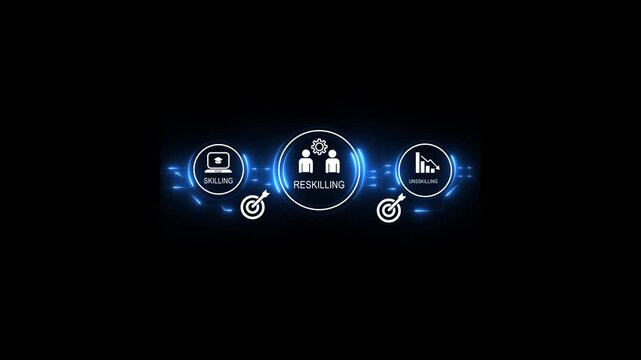 Skilling reskilling training career development workforce and transformation inspire powerful growth and opportunity in professional life 4k video...