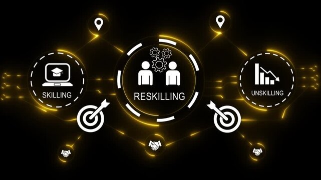 Skilling reskilling training career development workforce and transformation inspire powerful growth and opportunity in professional life 4k video...