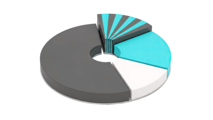 3D Pie Chart with Multiple Segments
