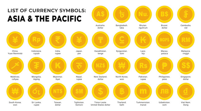 Gold coins. Asia and the Pacific currency symbols set. Financial, economic, crypto, investment design concepts. yen, rupee, yuan, taka, ringgit, peso, baht, won, kip, riel, dollar, rupiah, dong, taka