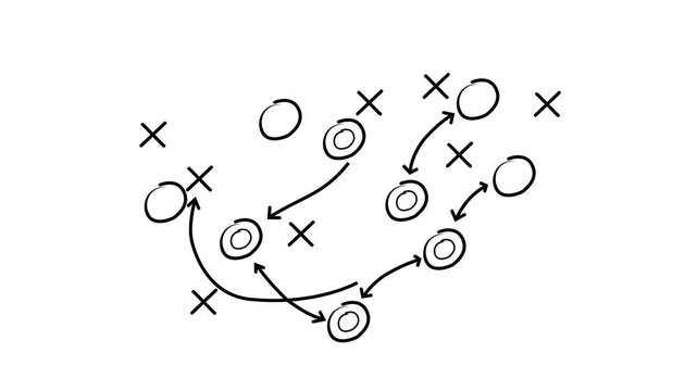 Game Plan Blueprint: Hand-Drawn Strategy with Xs & Os - Tactical Play, Chalkboard Concept, Sports, Coaching, Planning. Motion graphics of technology line circuit idea.