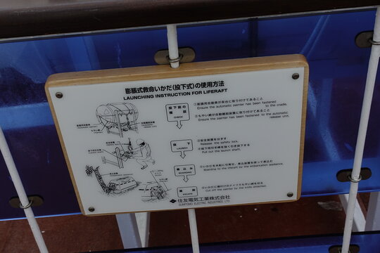 Safety instruction sign for launching inflatable life raft.
