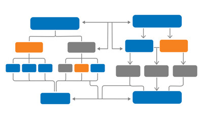 Step by Step Modular Diagram Elements for Business Process