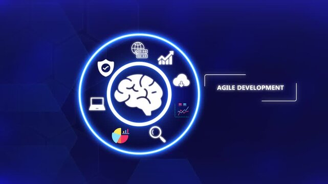 Agile software development process animation with scrum board, sprint cycles and team collaboration icons.