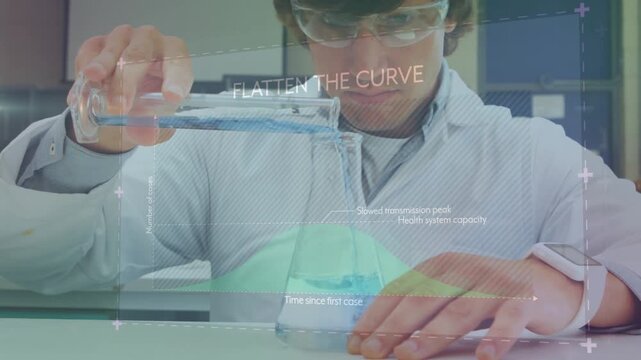 Animation of graph with flatten the curve over caucasian male lab worker with sample