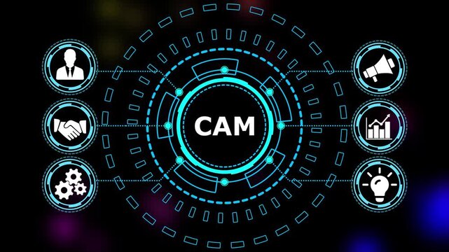 Abstract automation technology background. Business, Technology, Internet and network concept. Digital interface showing "CAM" a crucial business strategy for workforce business success growth