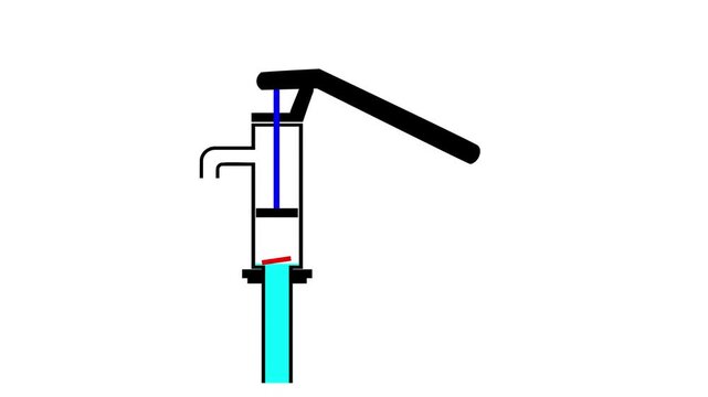 Hand pump mechanism illustration isolated on white background. A simple animation to understand how a hand pump works.