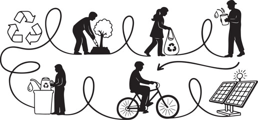 Eco Friendly Lifestyle Choices for a Sustainable Future