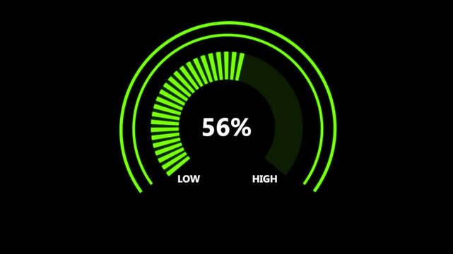 4k Animated digital gauges move from low overload to safe high levels, presentation template, moving colorful needle, indicator, warning message, risk assessment, from 100 to 0 percent.