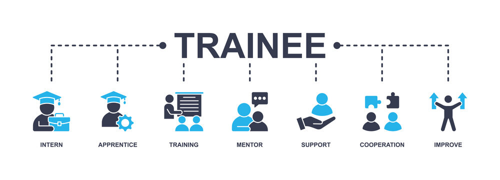 Trainee banner web icon vector illustration concept for internship training and learning program apprenticeship with an icon of  intern, apprentice, training, mentor, support, cooperation, and improve