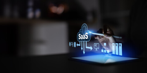 SaaS Cloud Software Platform Supporting Digital Business Operations.