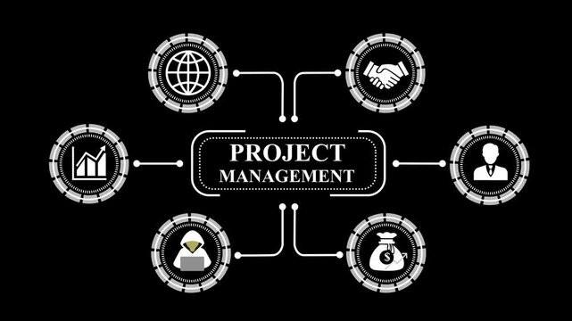 Strategic Product Management Concept with Digital Lifecycle, Business Analytics and Data Operations