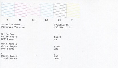 Printer nozzle test with clogged print head. The sheet contains random numerical codes
