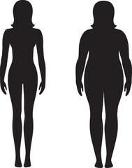 vector silhouette of a woman before and after weight loss.Before after weight loss,Before after weight loss image,