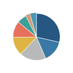 Obraz premium Colorful Pie Chart with Segments
